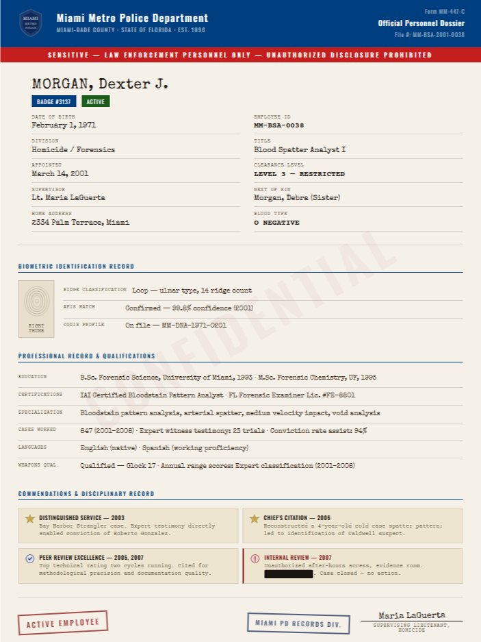 Dexter Morgan: The Complete Dossier product image (2)