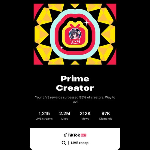 My TikTok LIVE recap for 2025 really surprised me! 😮😝🎉❤️