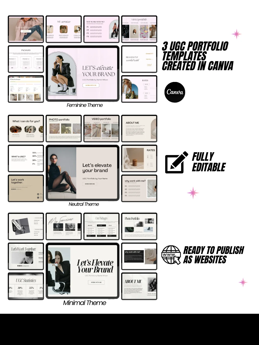 6 UGC Ebooks & Portfolio Templates | MRR PLR Bundle product image (4)
