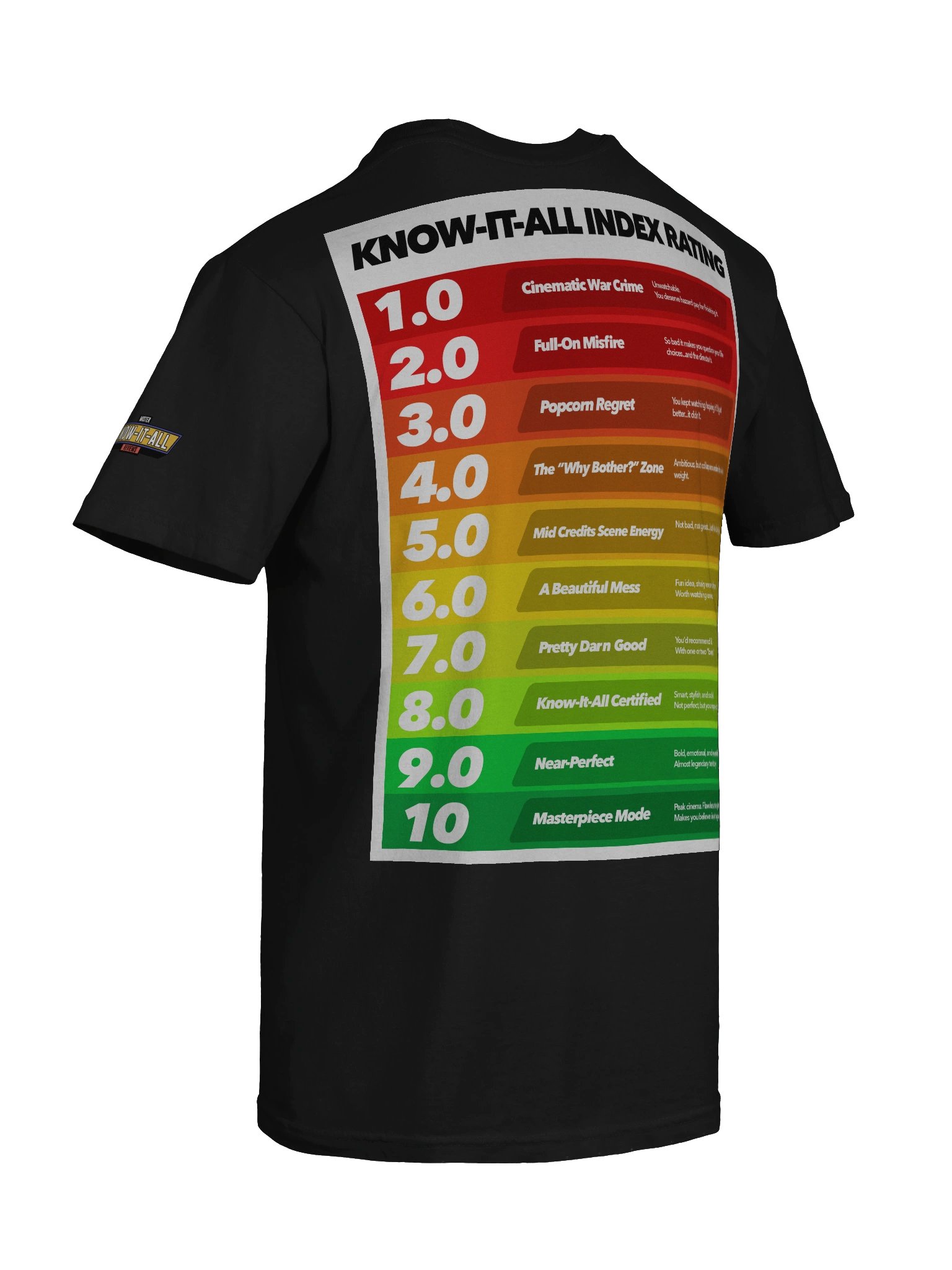 Know-It-All Index Signature Minimalist T-Shirt product image (10)