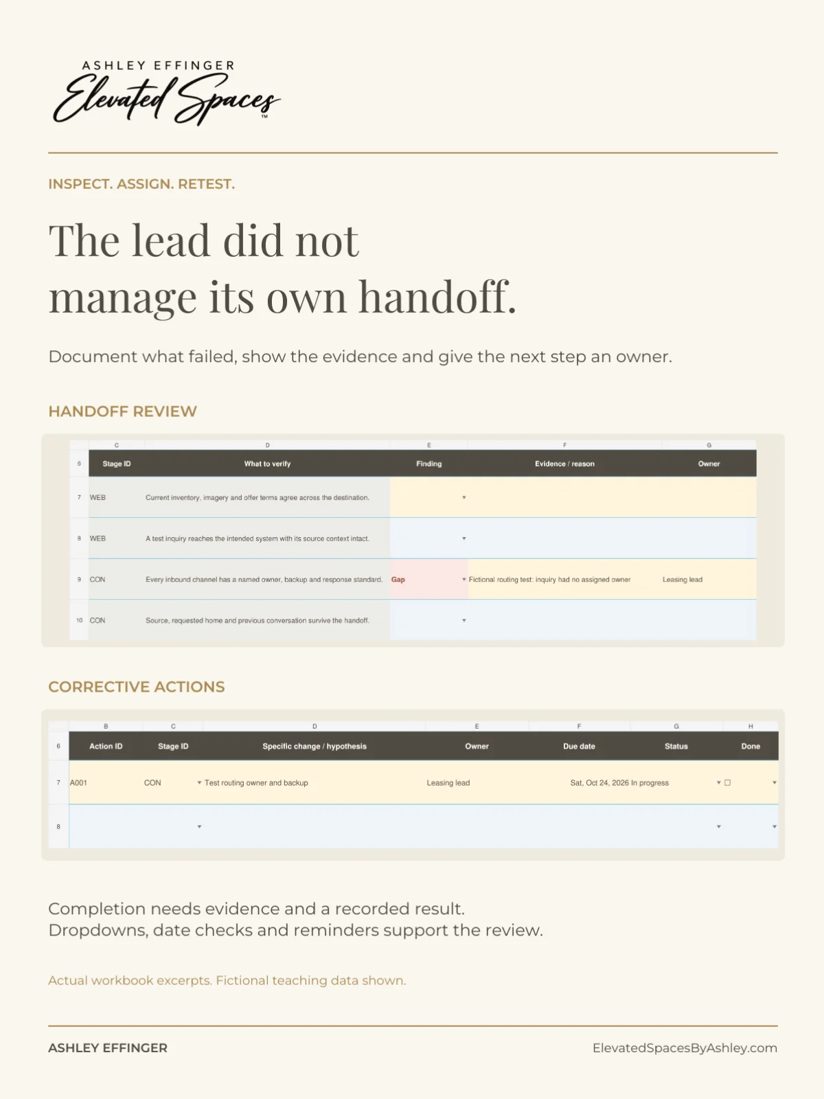 Multifamily Leakage Map™ product image (4)