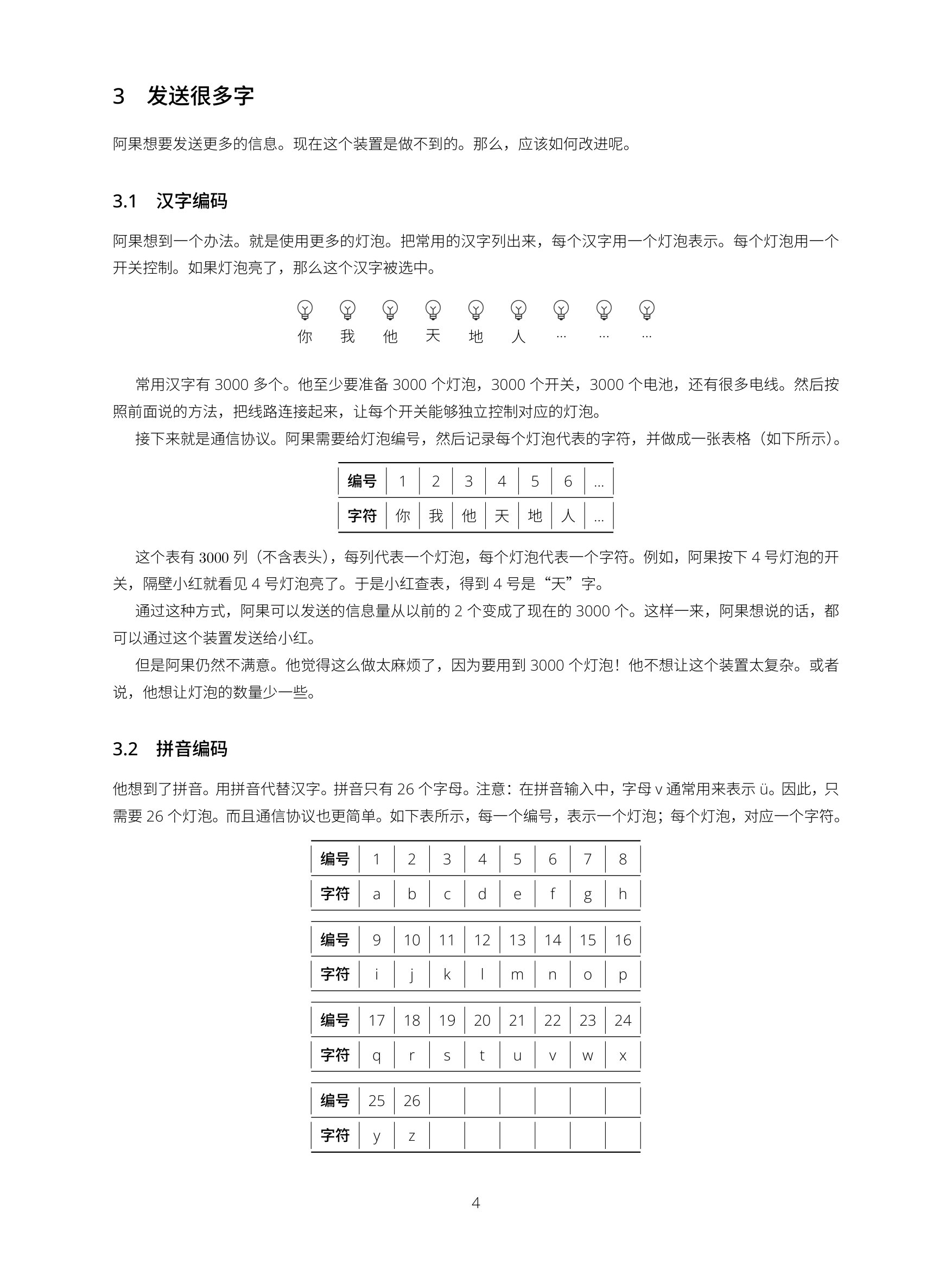 用灯泡做一个短信发送装置 product image (4)