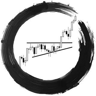 The Art of Trading
