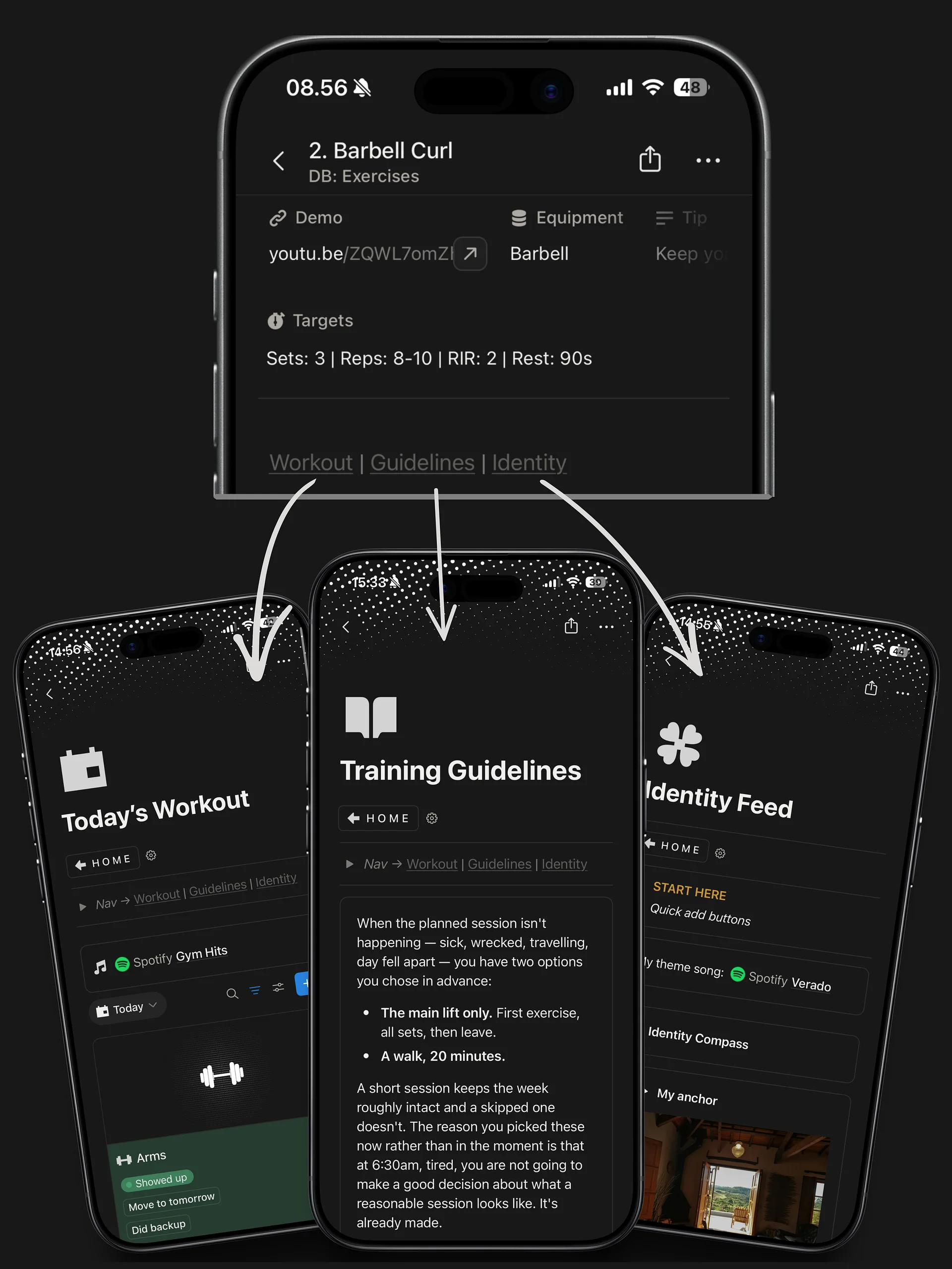 The Show Up System product image (7)