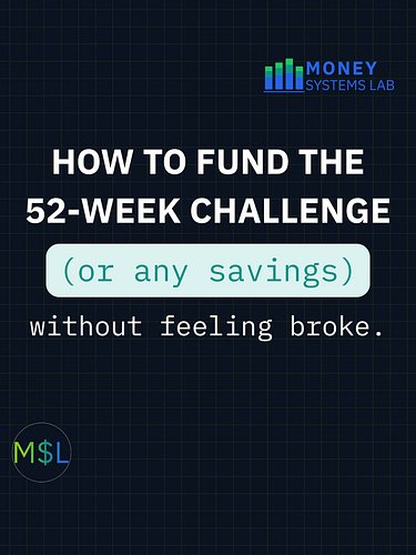 If the 52-week savings challenge feels hard, it’s usually not the challenge—it’s the funding plan. This is true whenever you ...