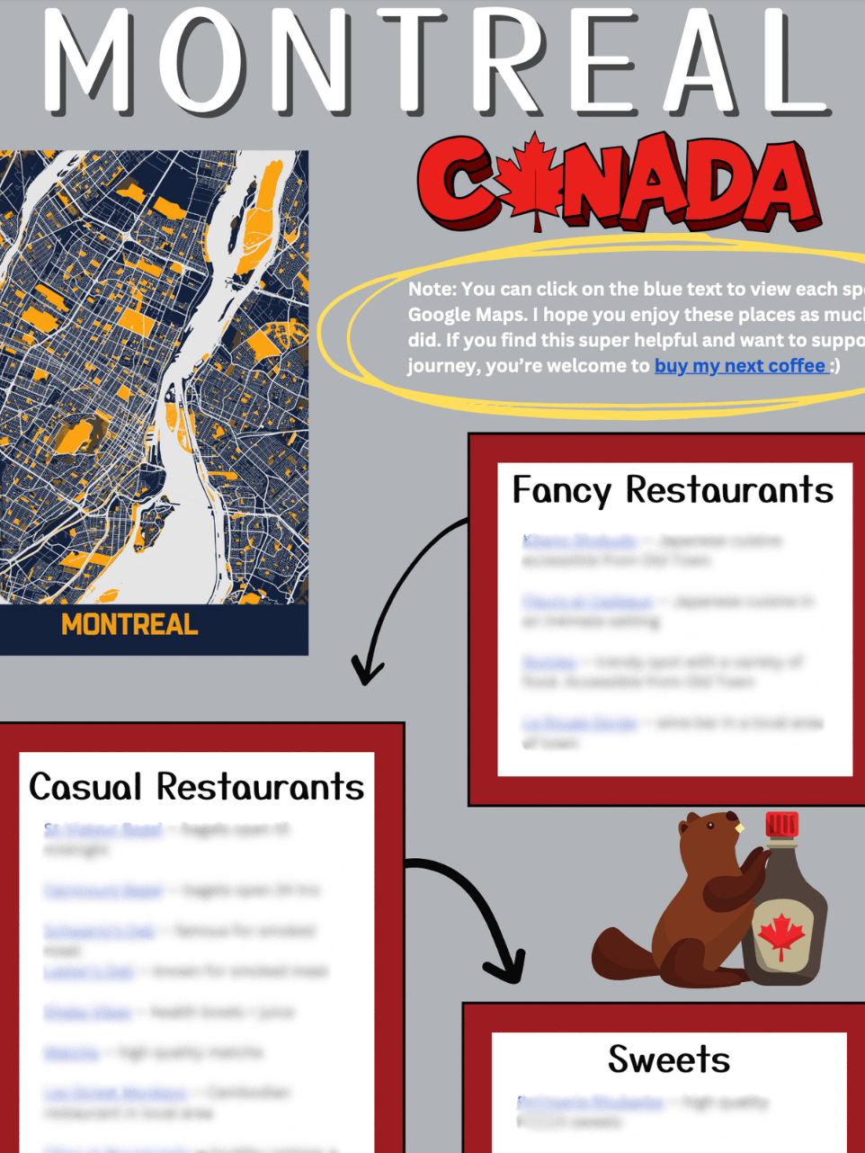 Montreal Guide | Camden David