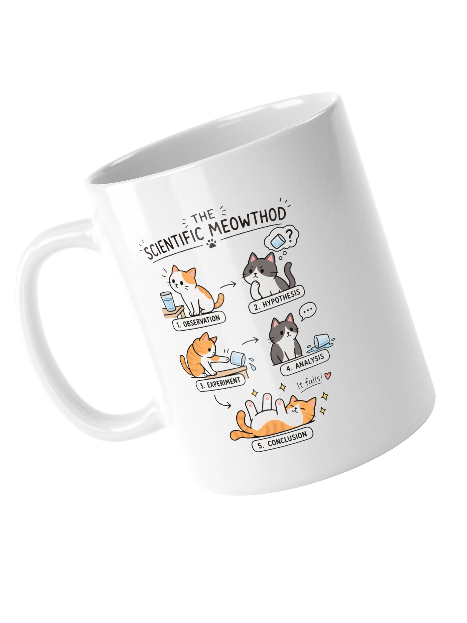 Scientific Meowthod – Funny Cat Science Graphic product image (5)