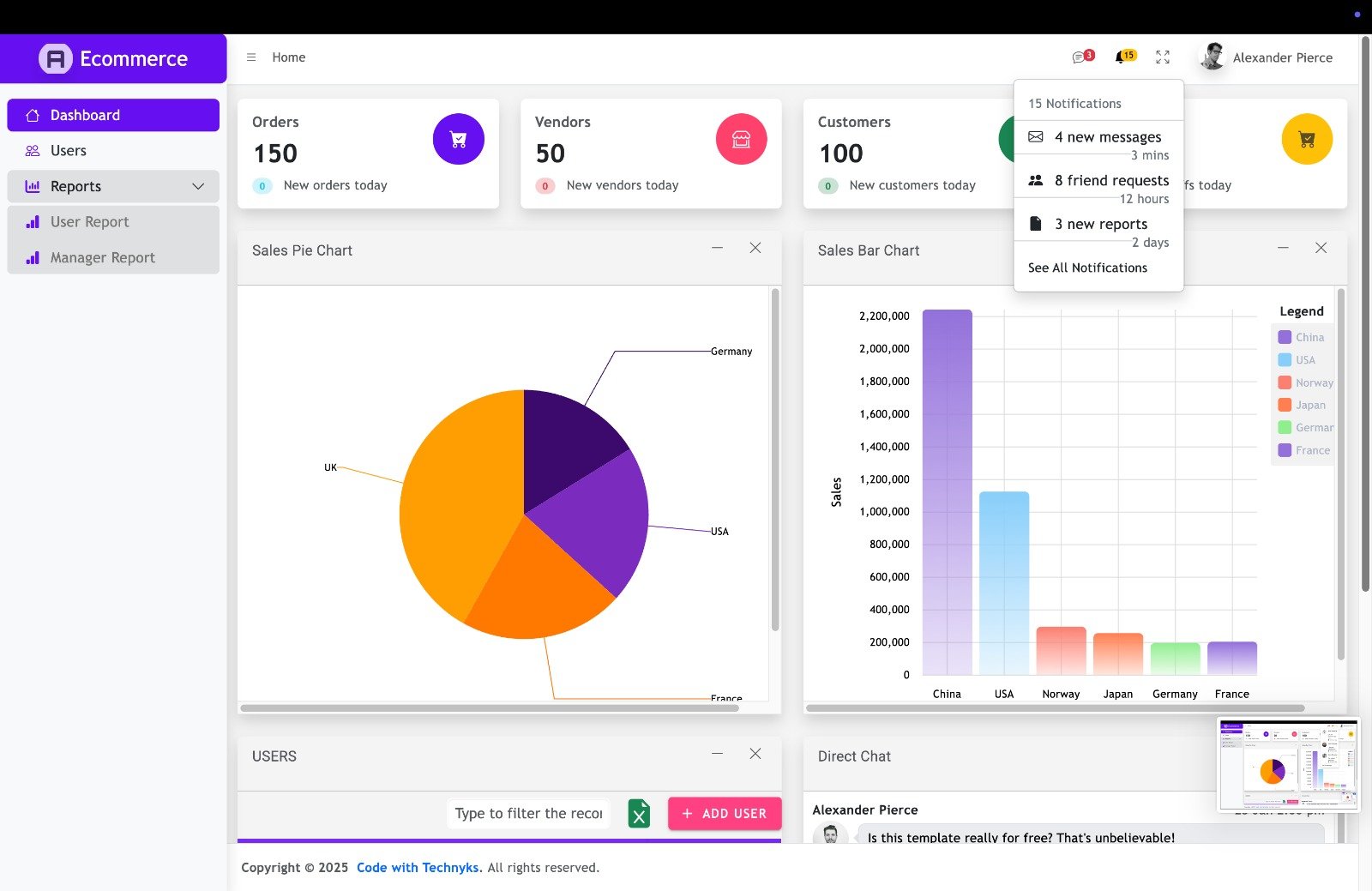 Angular Admin Portal Professional UI Design product image (6)