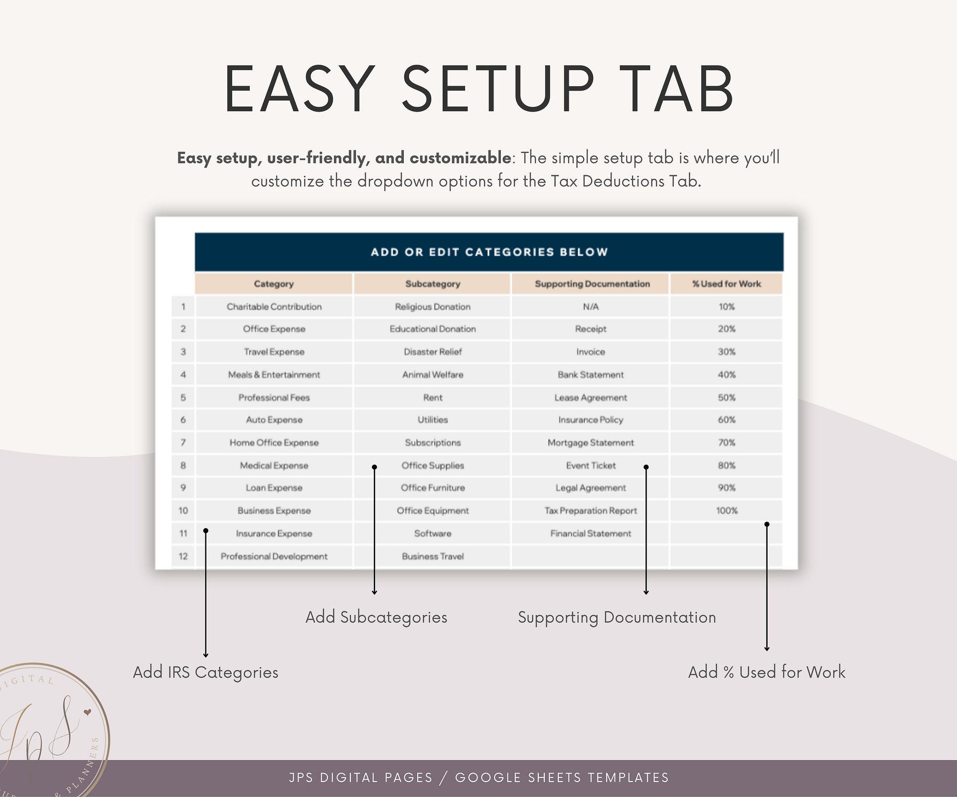 Tax Deductions Tracker & Dashboard Spreadsheet, Google Sheets Template product image (3)