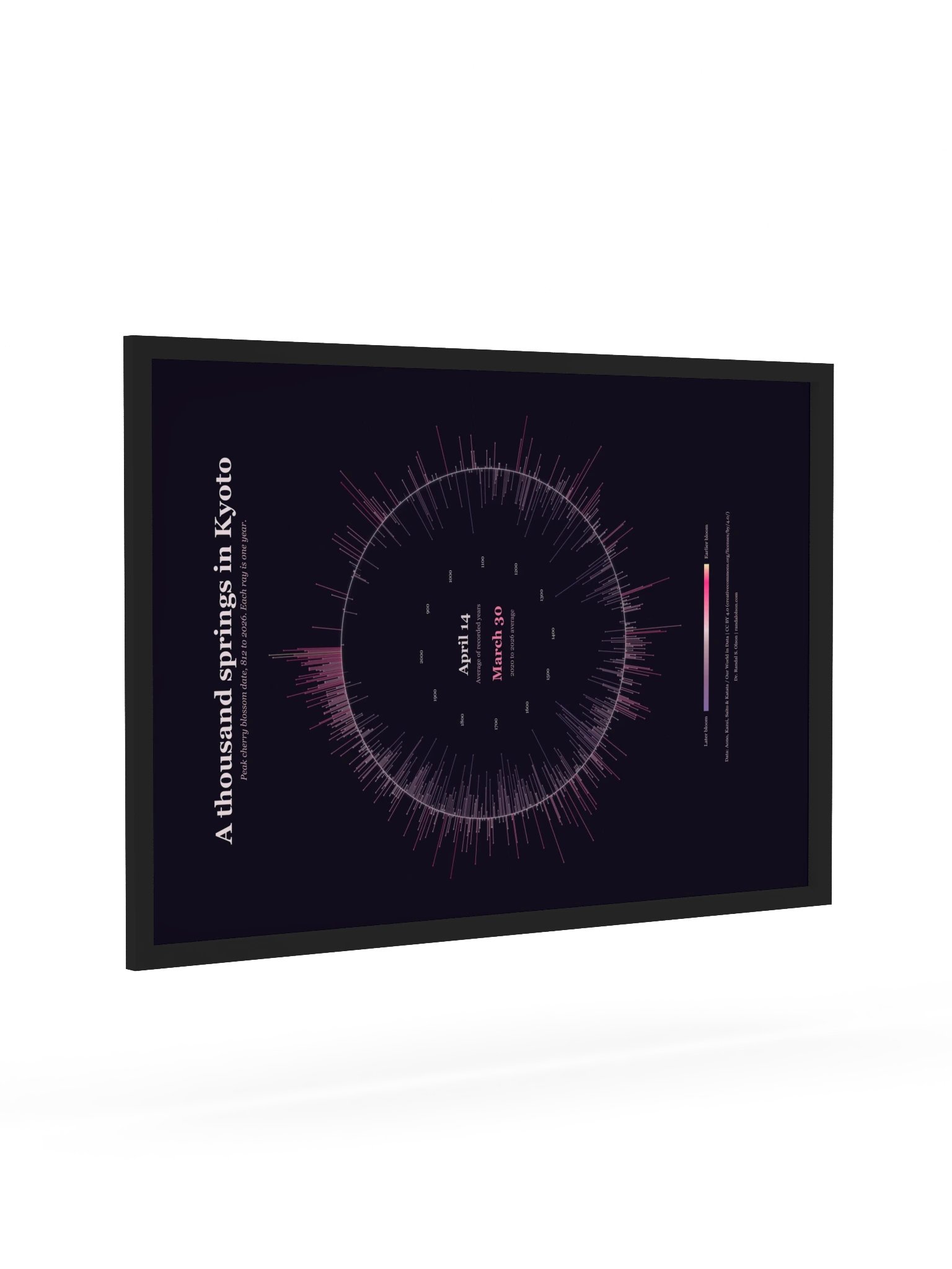 A thousand springs in Kyoto | 24 x 36-inch black-framed poster product image (7)