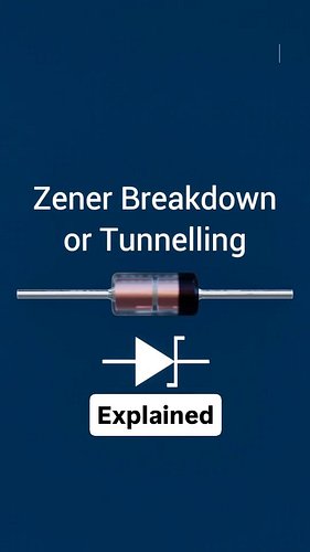 Low voltage breakdown explained in a simple way

＊・＊・＊

3D animation created by me for Engineeringness ⚙️

・Check out the ful...