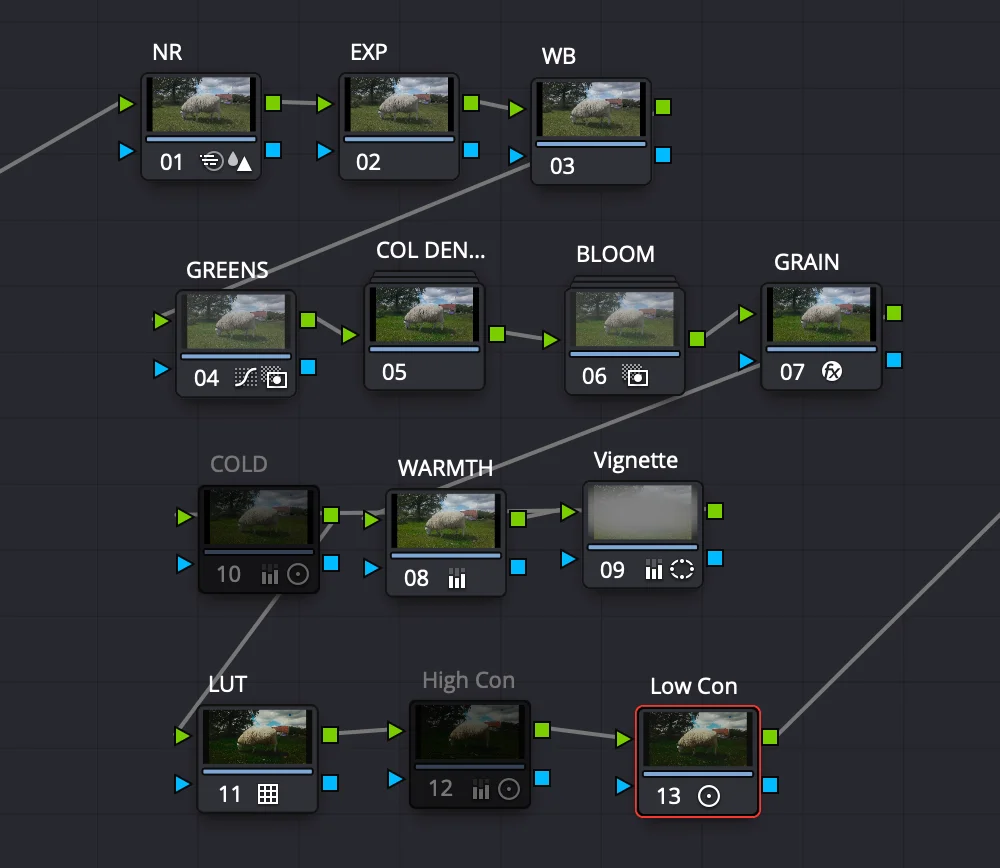 Palermo Powergrade & LUTS (for DJI D-LOG M cameras) product image (4)