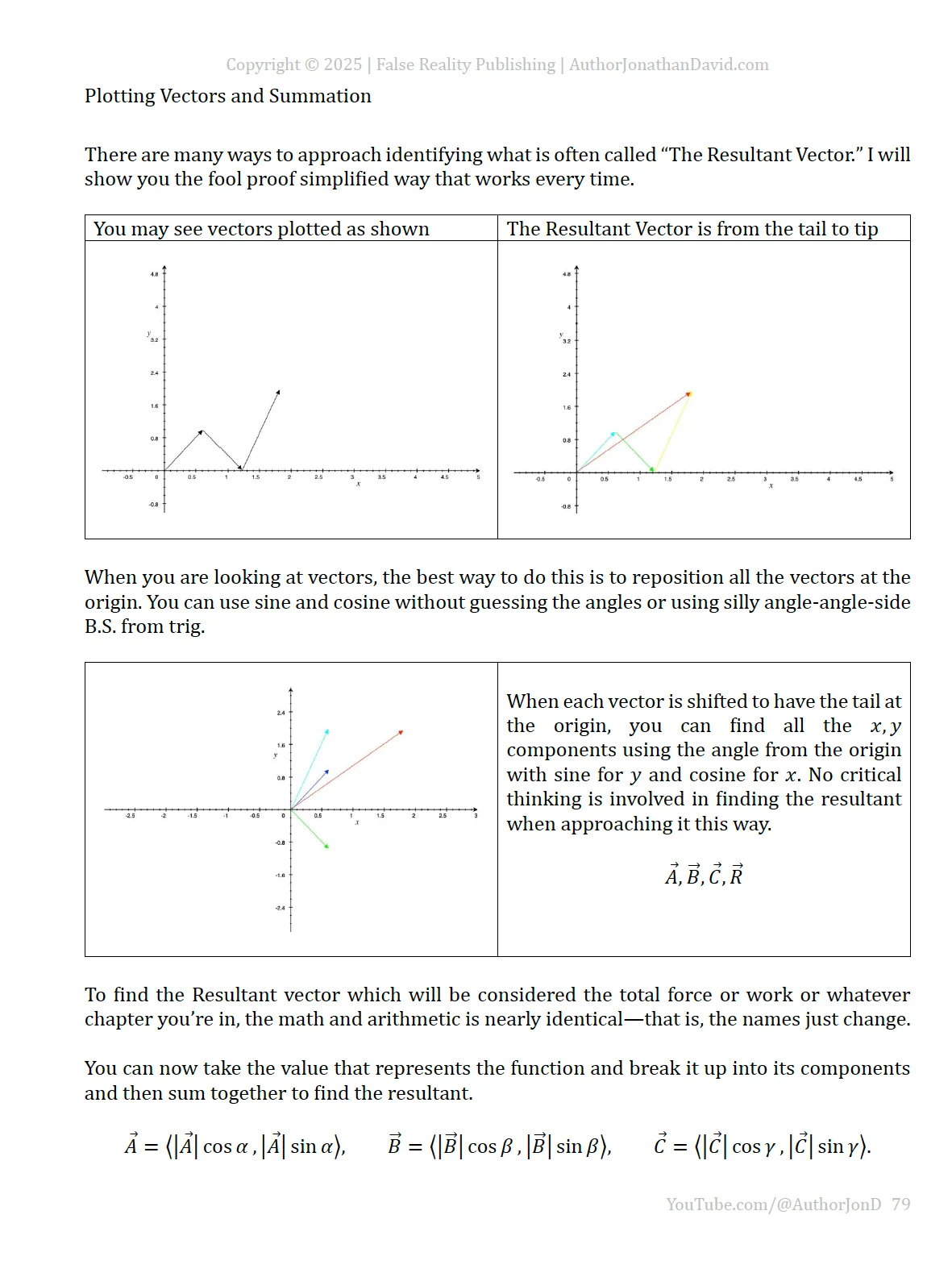 Before Starting Algebra or Calculus Based Physics product image (4)