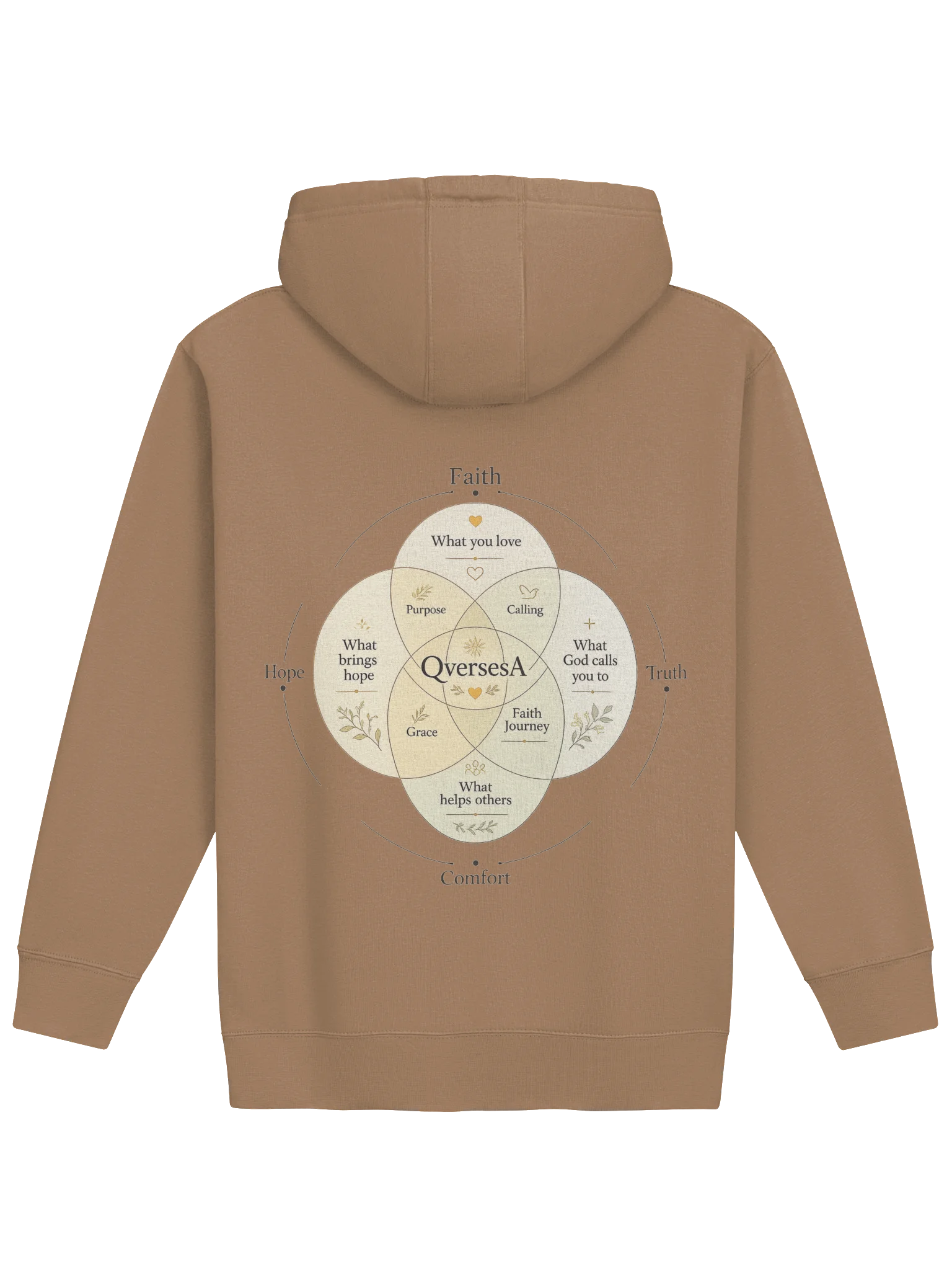 Faith Hoodie - Unisex product image (1)