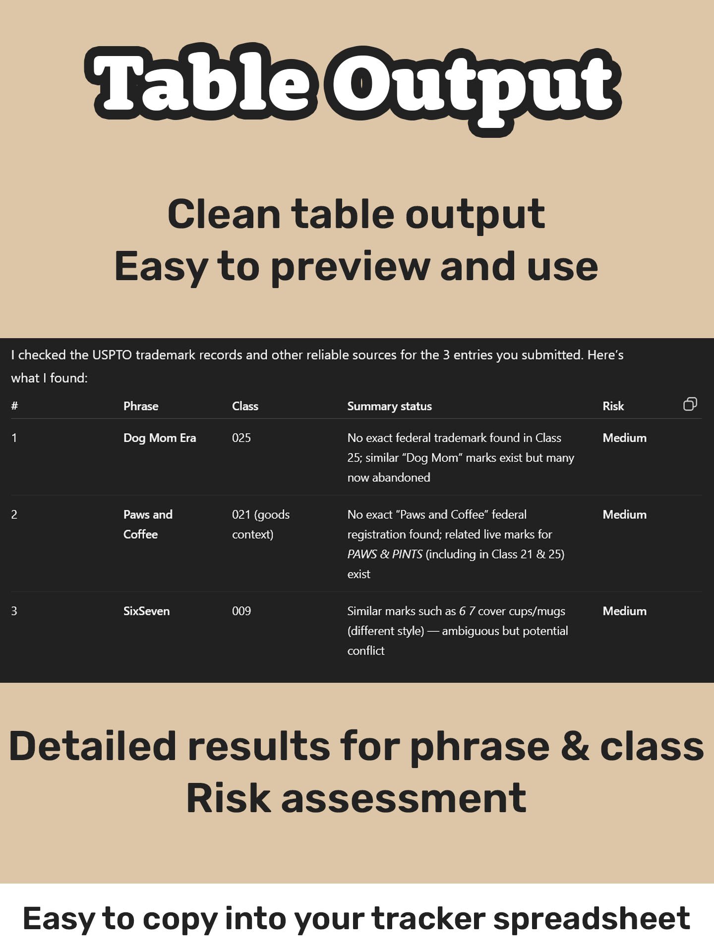 Sip & Sell Trademarks — Quick Trademark Checker (Custom GPT) product image (3)