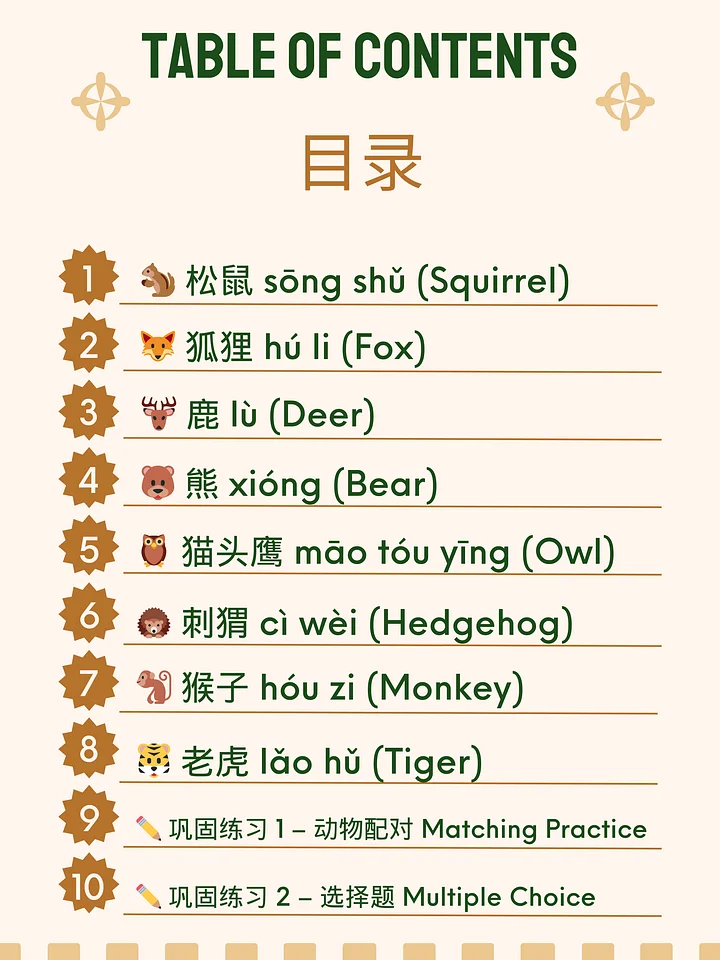 Forest Animal Coloring Book with Chinese Words | Learn Mandarin for Kids | Bilingual Preschool PDF |Animal Series Vol.1 product image (2)