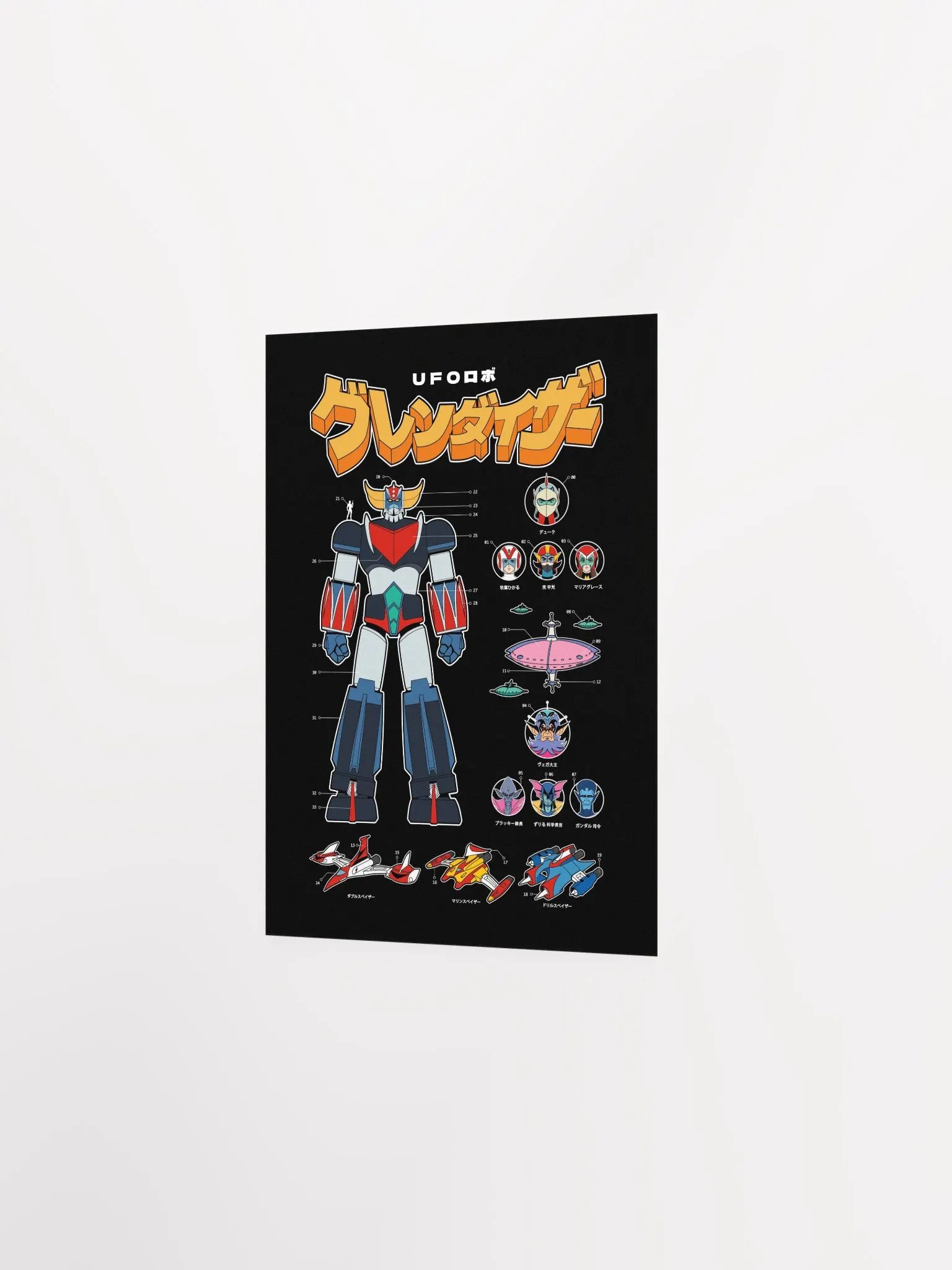 Poster | Gunpla Ufo Robot product image (3)