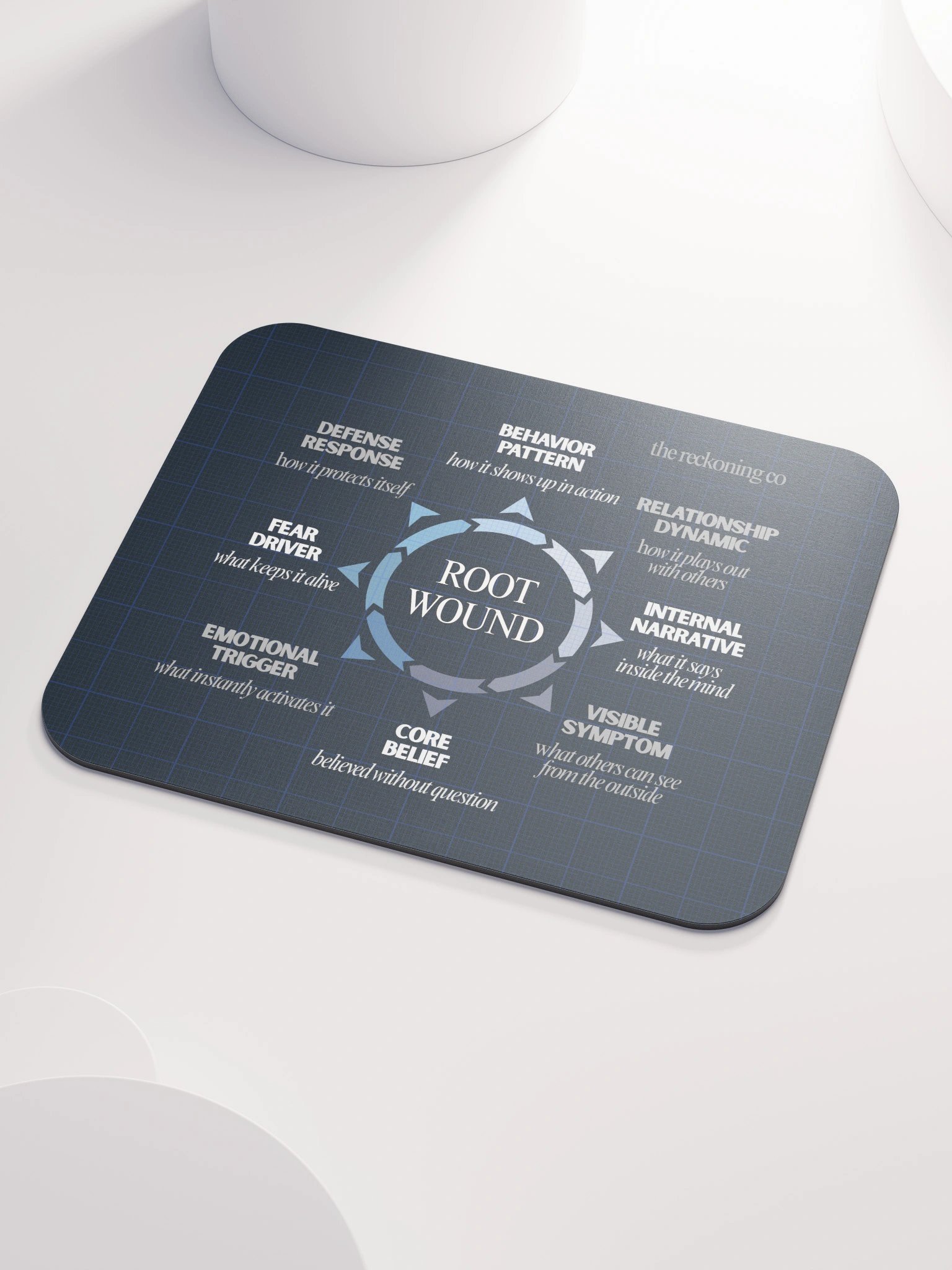 woundings minis circle pop up product image (3)