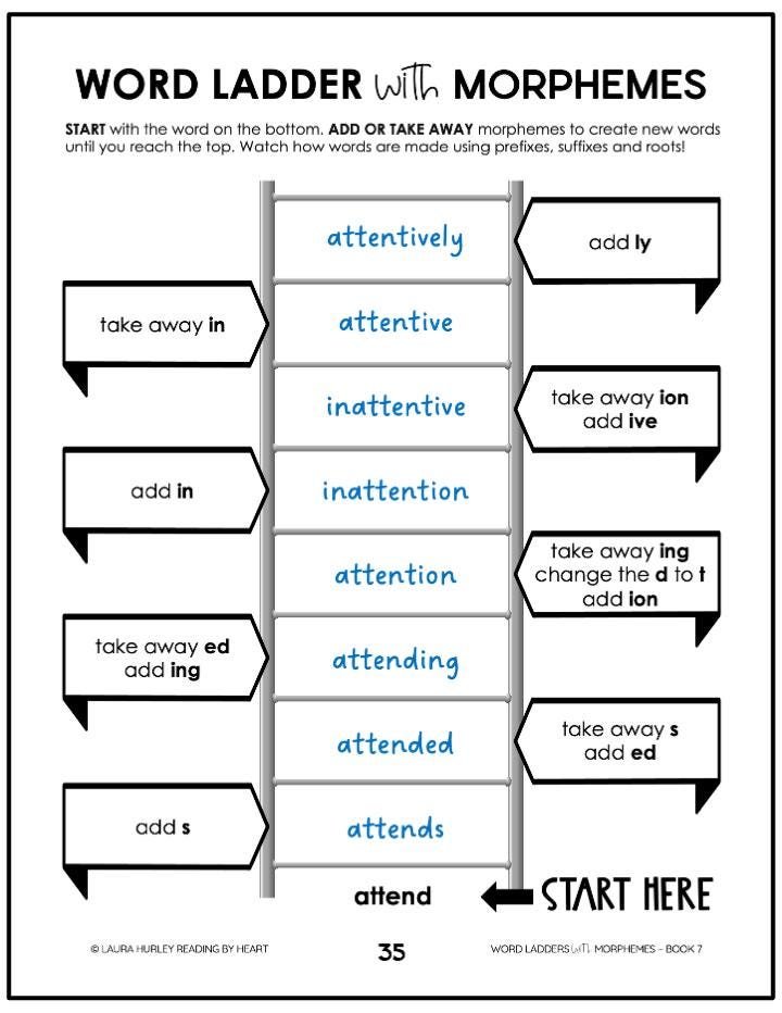 Word Ladders With Morphemes # 7 - Intermediate product image (2)