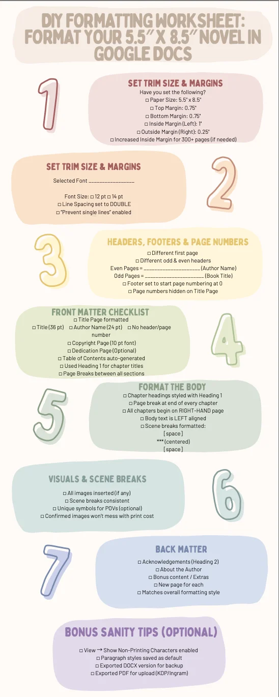 Formatting Your Book Is Essential product image (9)