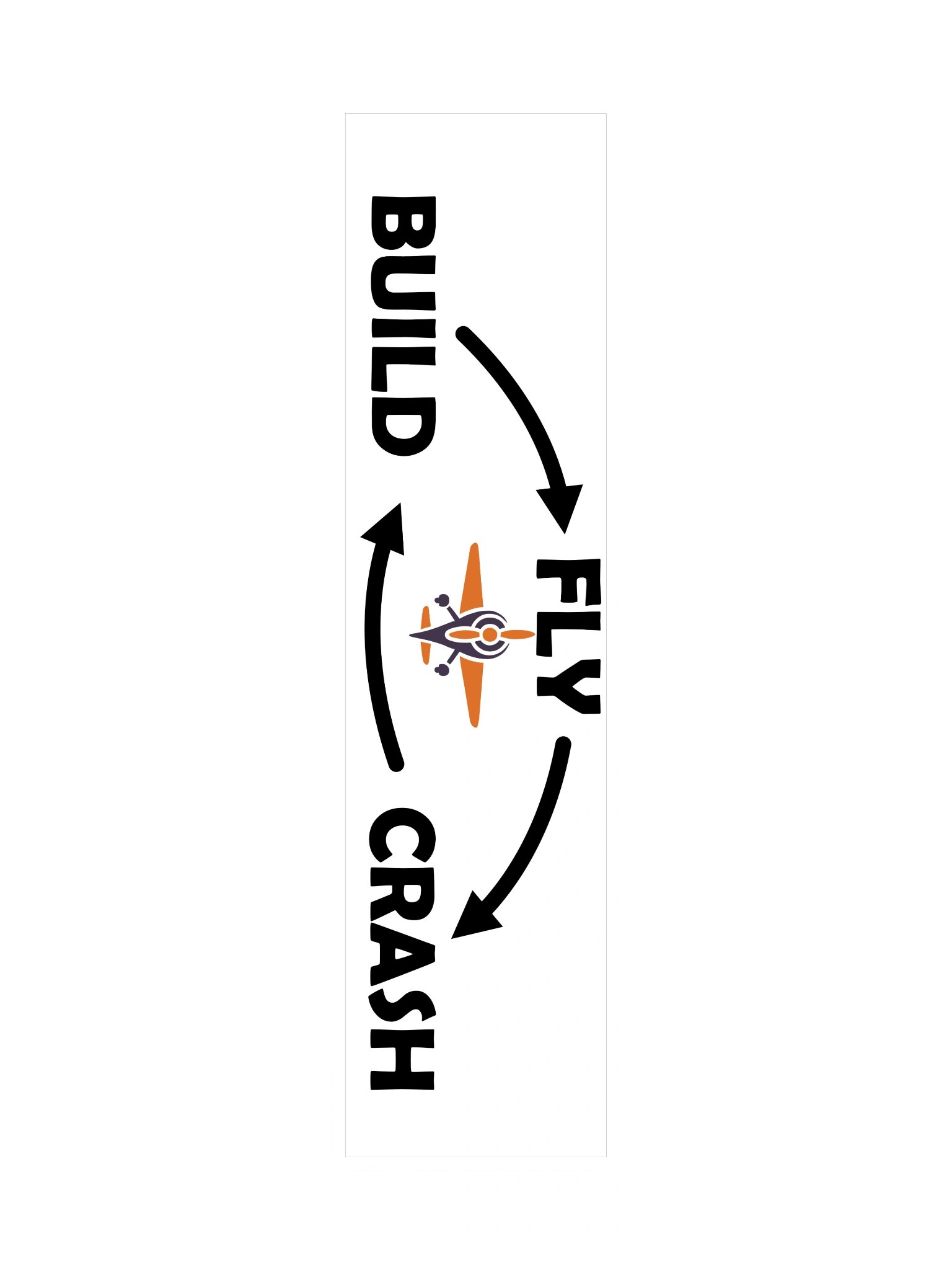 Build, Fly, Crash, Repeat bumper sticker product image (3)