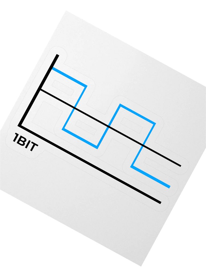 1BIT Graph Sticker product image (4)