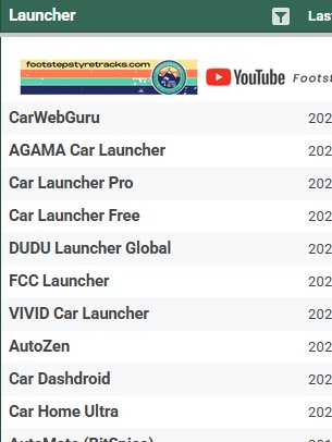 Android Car launchers product image (1)