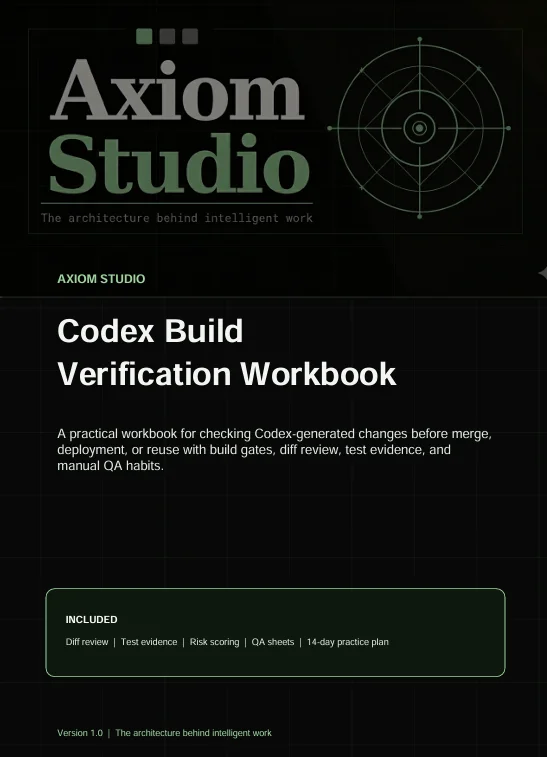 Axiom Codex Development Workflow Pack product image (3)