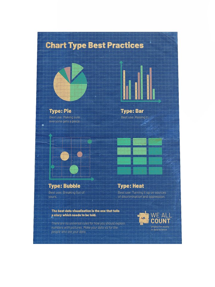 Whose Best Practices product image (1)