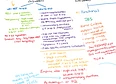 Intern Guides's tag thumbnail