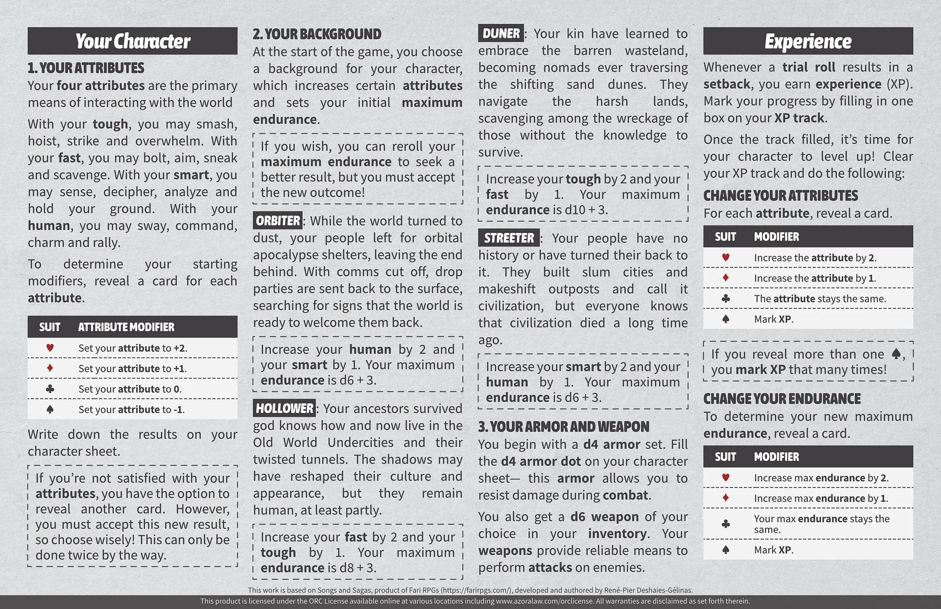 Wastewalkers (PDF) product image (5)