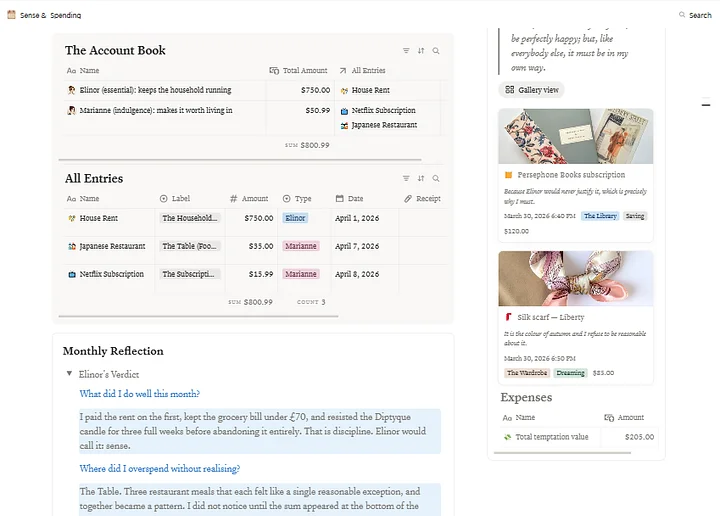 [Notion] Sense & Spending: Budget like Elinor Dashwood product image (2)