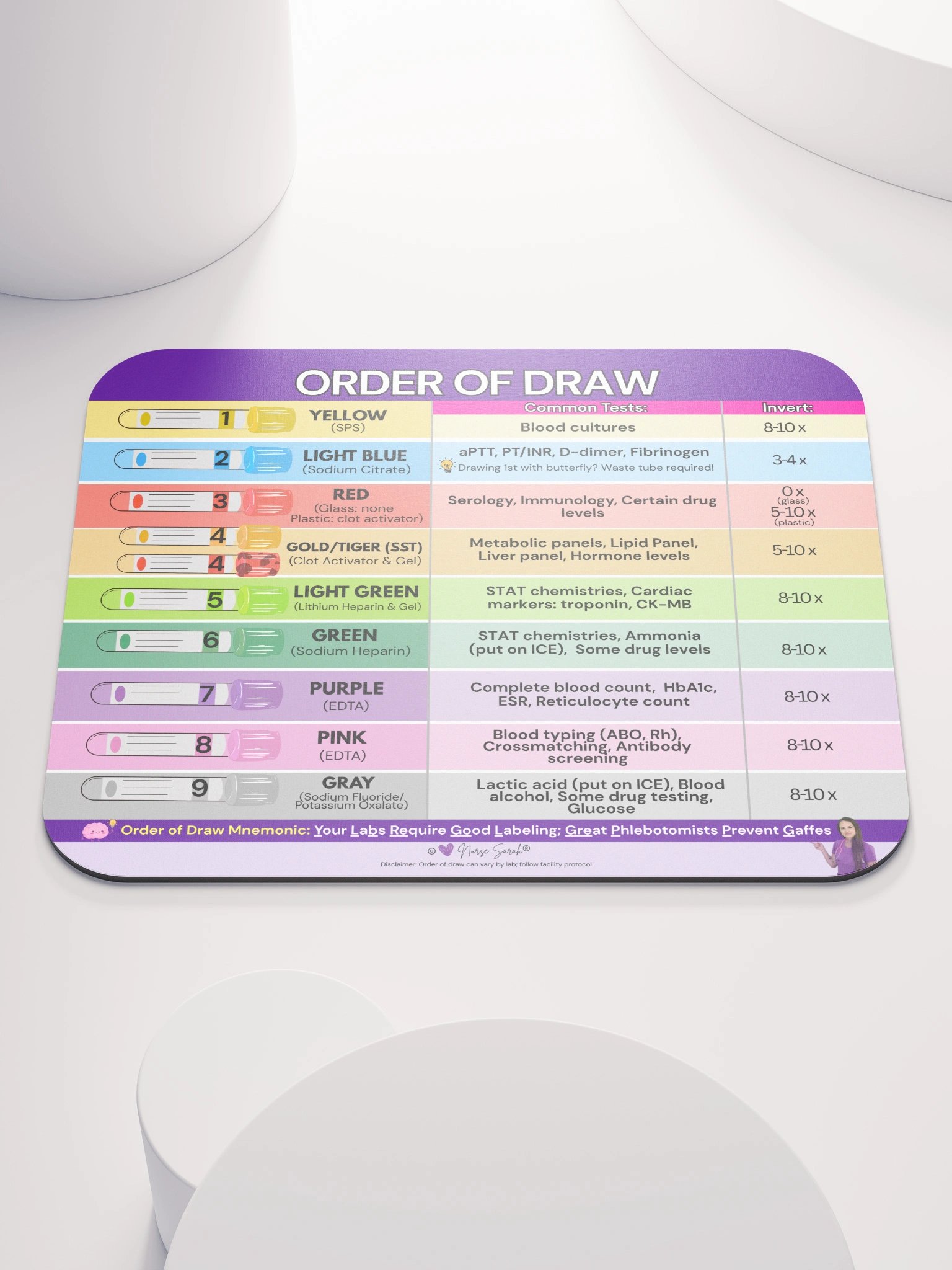 Order of Draw Phlebotomy Chart Mnemonic Reference Mouse Pad by Nurse Sarah® product image (2)