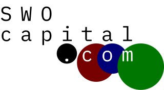 SWOcapital | Create or find business opportunities