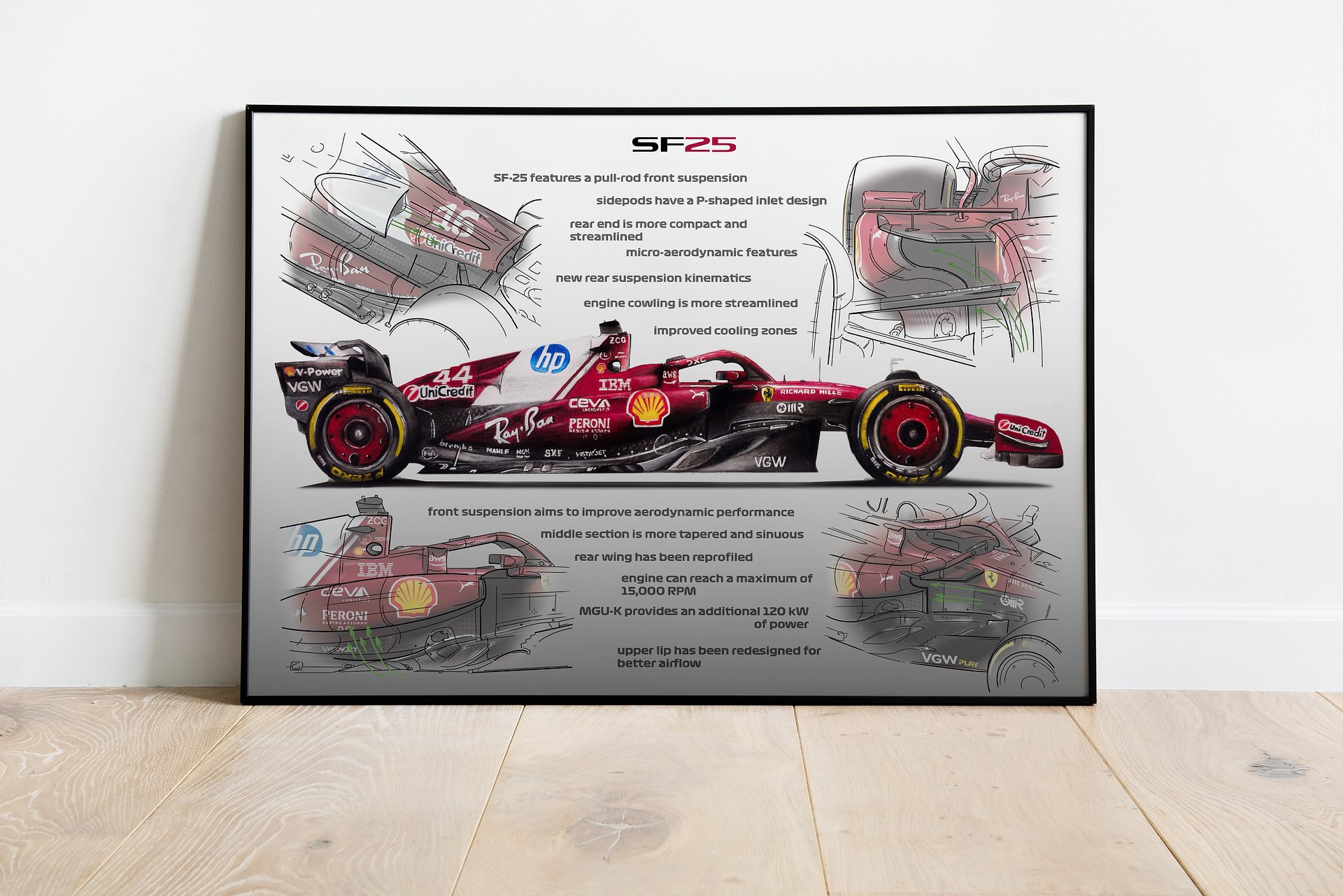 DIGITAL SF-25 technical blueprint drawing Scuderia Ferrari, Leclerc and Hamilton F1, Formula-1, F1 Posters, F1 Art, Formula 1 Wall Art, Gifts for Him, Motorsport product image (3)