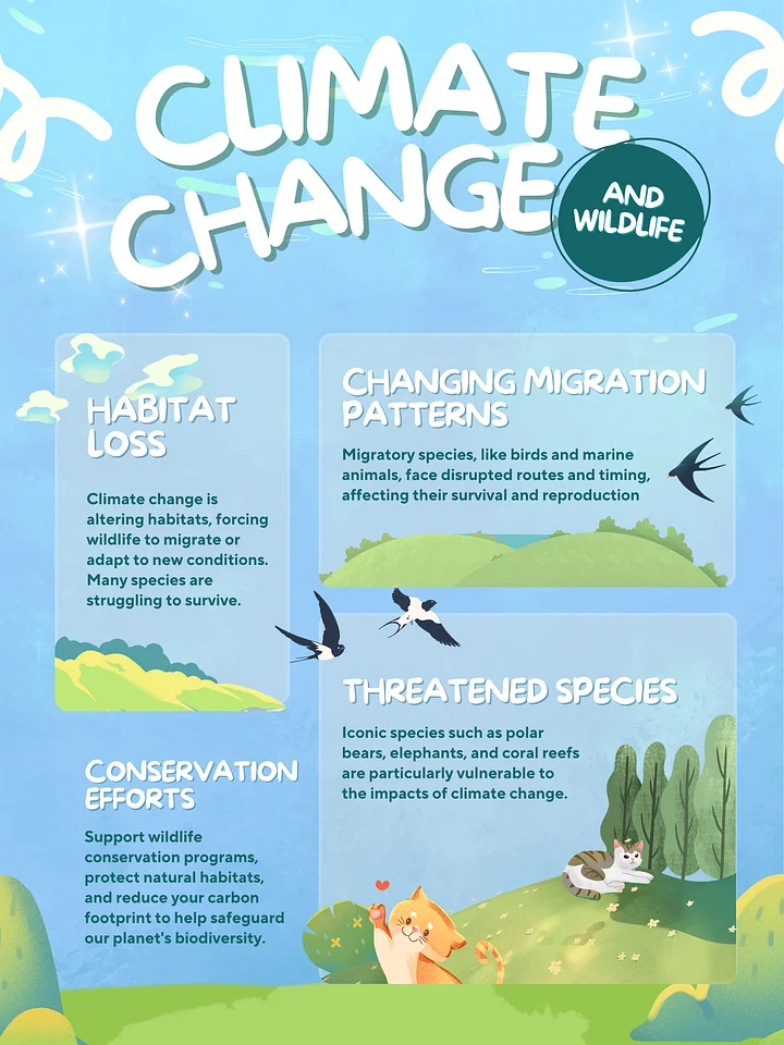 Climate Change product image (1)