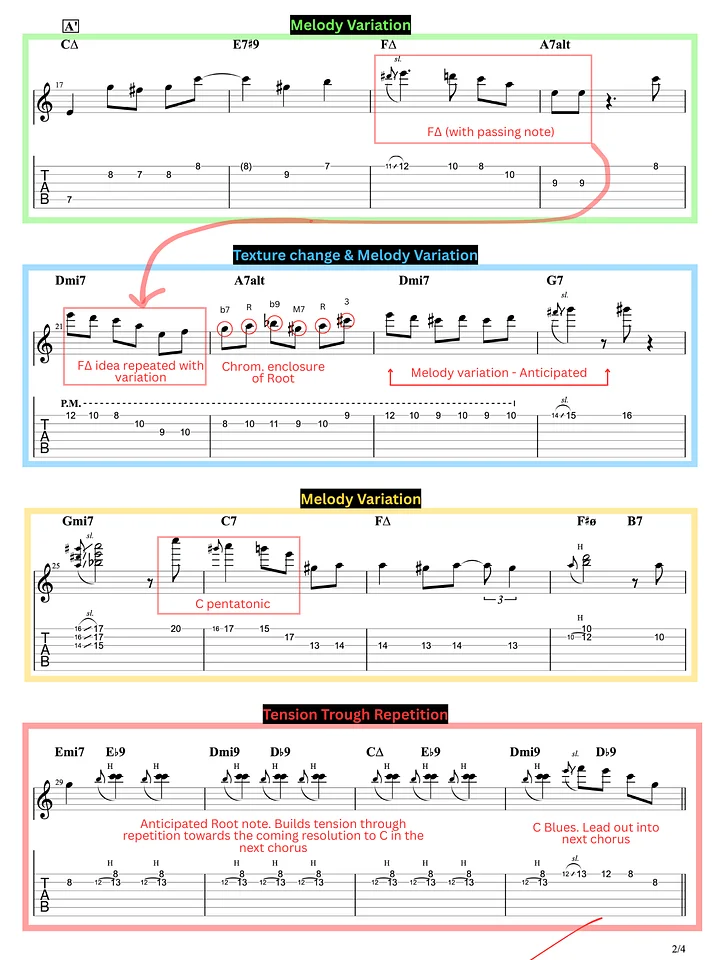 Analysing Julian Lage - Someday My Prince Will Come product image (2)