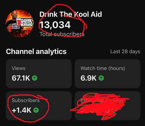 Clear as day I’m bad motherfuckaaaaaa!
Stand back n let the good times roll!!!!!!

Woke up one step closer to the new goal 20...