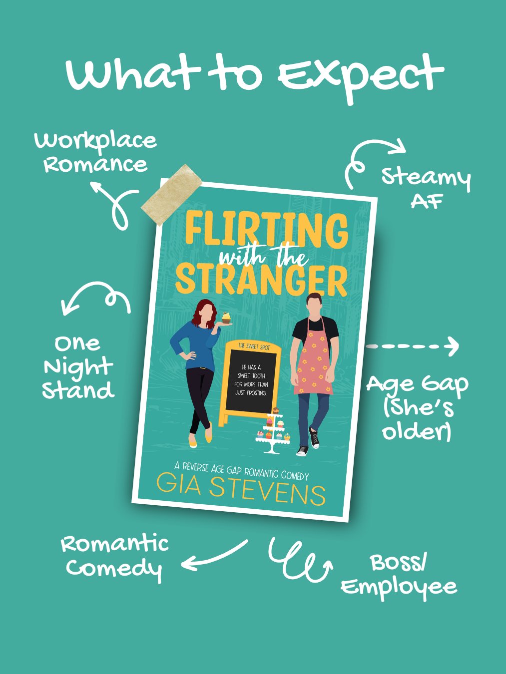 Flirting with the Stranger product image (2)
