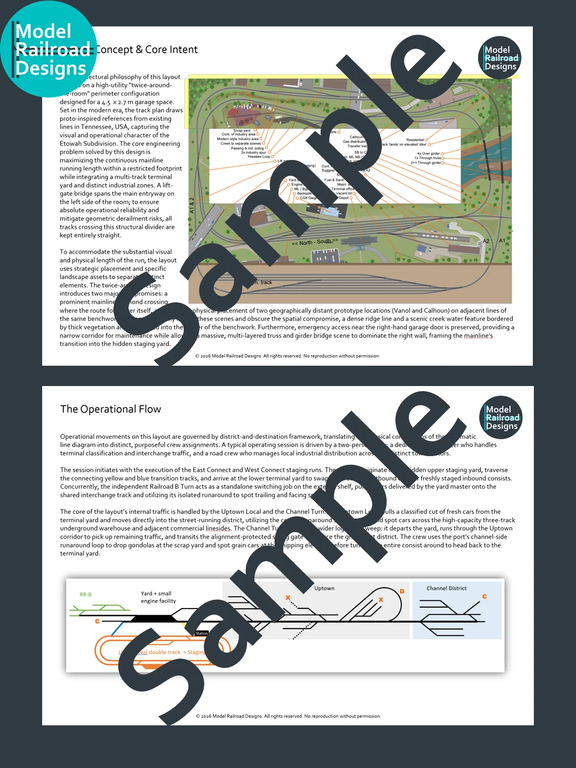 10 N-Scale Layout Designs Deconstructed - Concept, Intent, Elements & Operational Flow product image (2)