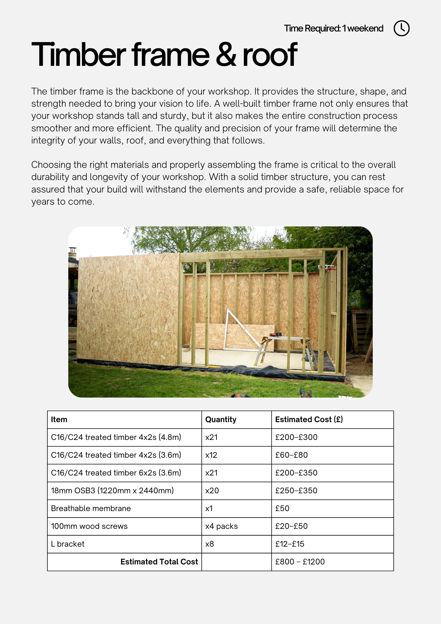 Workshop Full Plans product image (4)