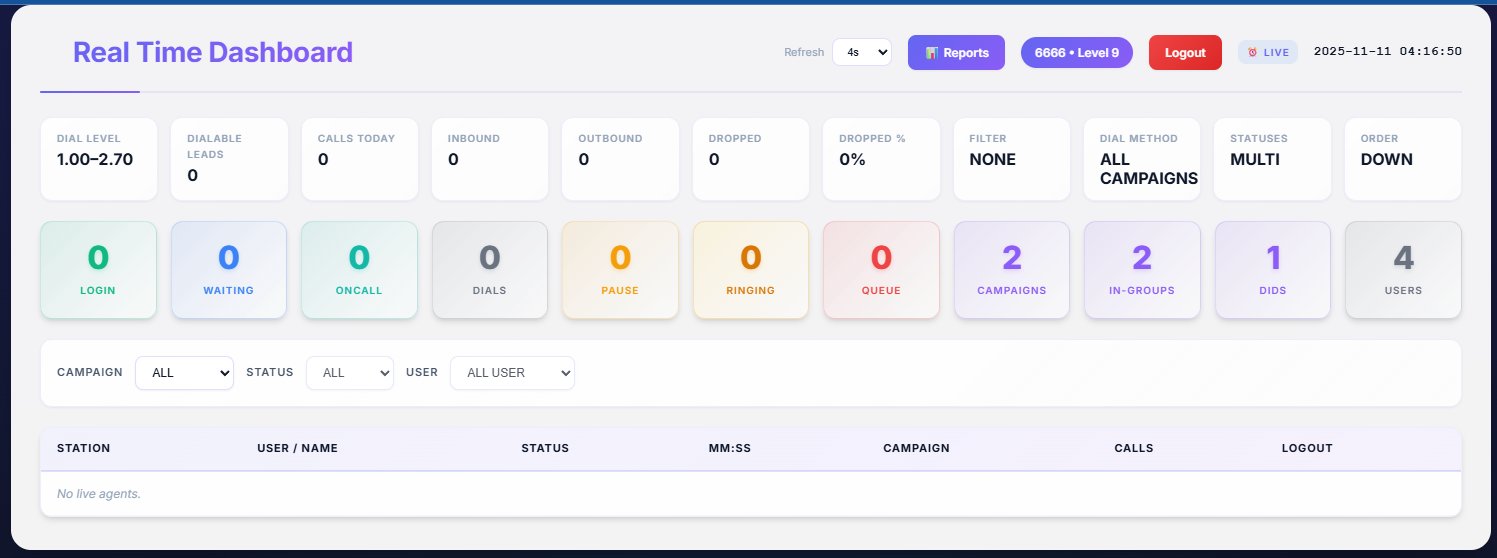 Vicidial Realtime Monitor Dashboard product image (1)