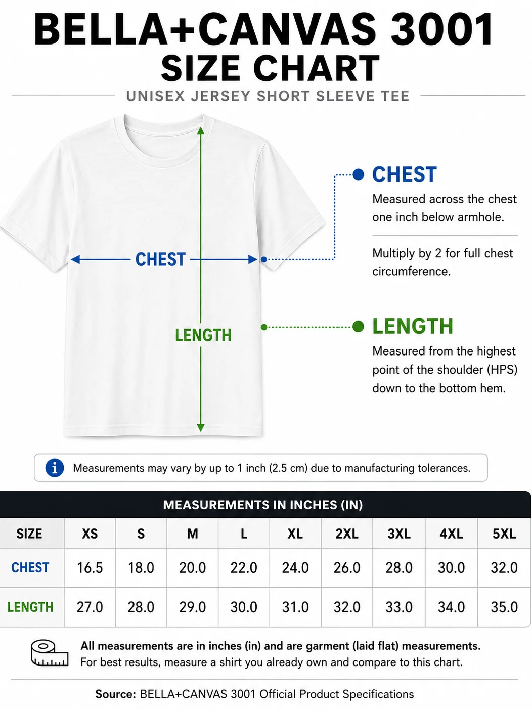 Gamer Unleashed - Unisex - Remix Edition T-Shirt product image (3)