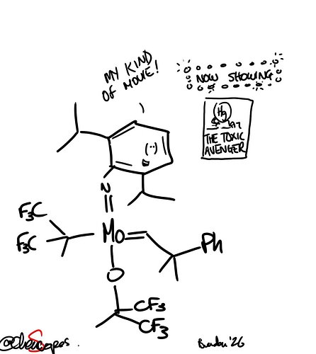 A Schlock Catalyst 

#chemistry #chem #catalyst #chemistrymemes #chemistryjokes