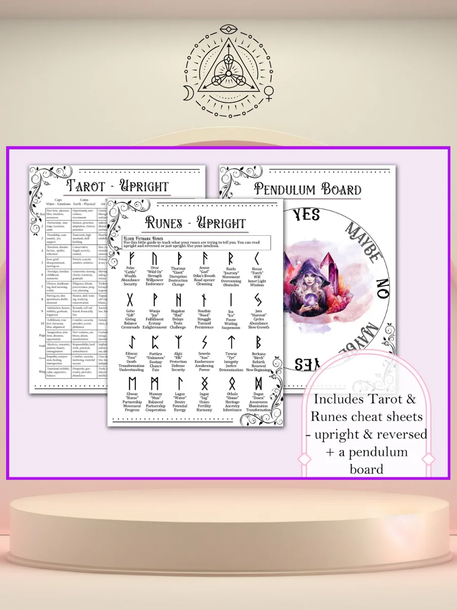 Divination Guide - Forgotten Portal to Intuitive Insight product image (4)