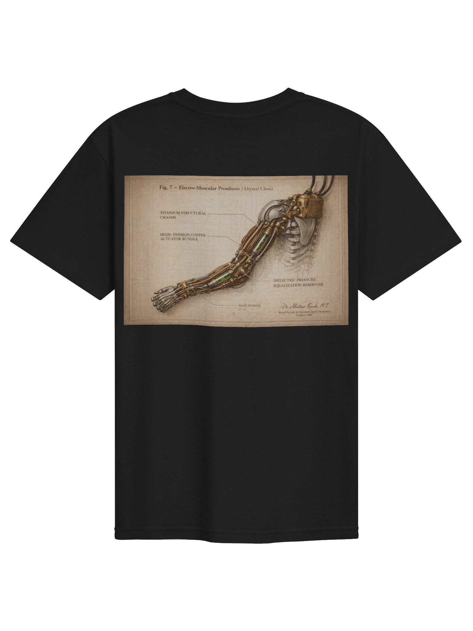 the arm product image (2)