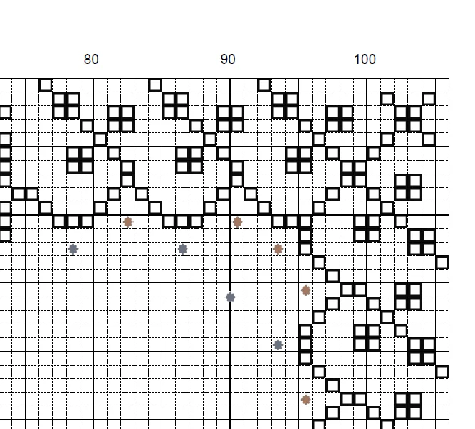 Outside the Box Cross Stitch (Digital Pattern) product image (3)