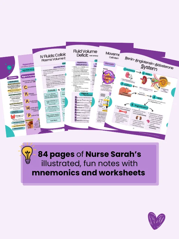 Fluid & Electrolytes: Notes, Mnemonics, & Quizzes by Nurse Sarah® (Digital) product image (2)