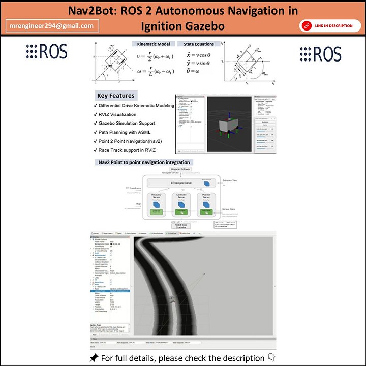 Nav2Bot: ROS 2 Autonomous Navigation in Ignition Gazebo product image (1)
