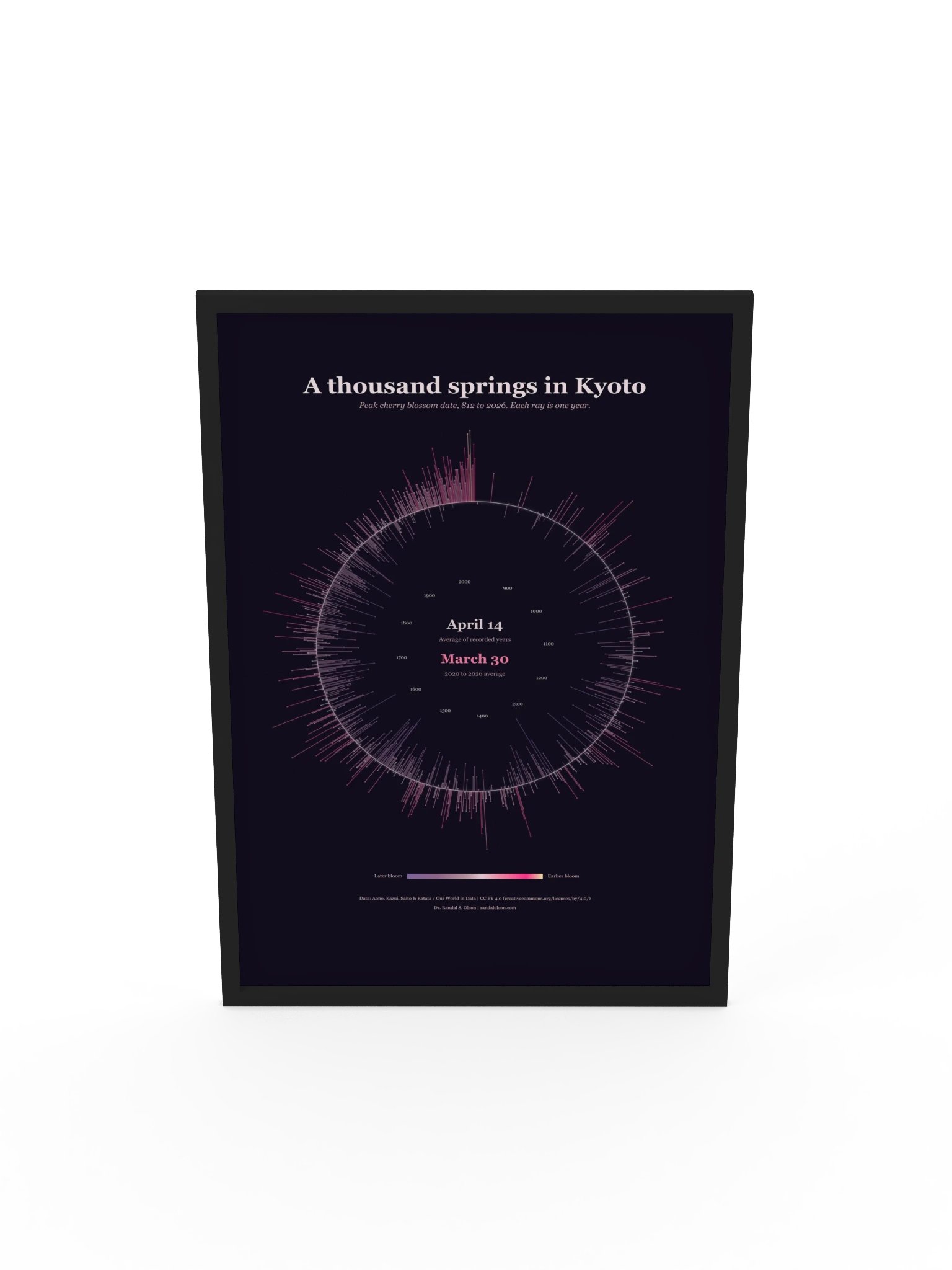 A thousand springs in Kyoto | 24 x 36-inch black-framed poster product image (5)